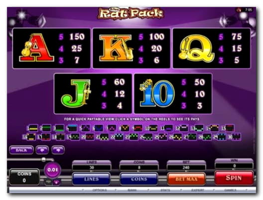 EURO 2695 bonus bez depozita u Royal Panda Casinu